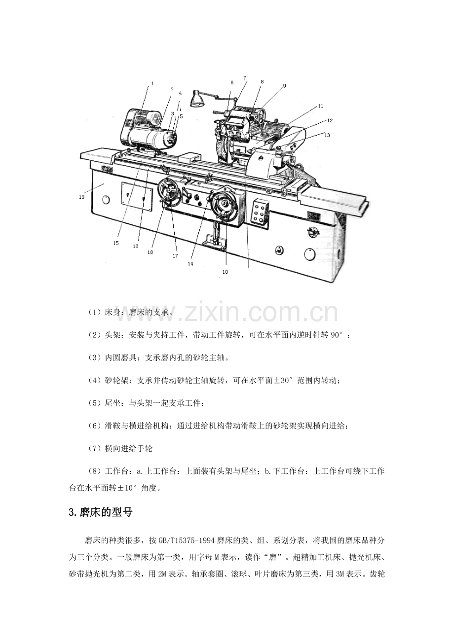 第一章 磨削加工的基本知识.doc_第2页