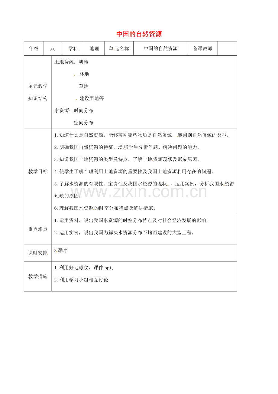 八年级地理上册 第3章 中国的自然资源教案 （新版）商务星球版-（新版）商务星球版初中八年级上册地理教案.doc_第1页