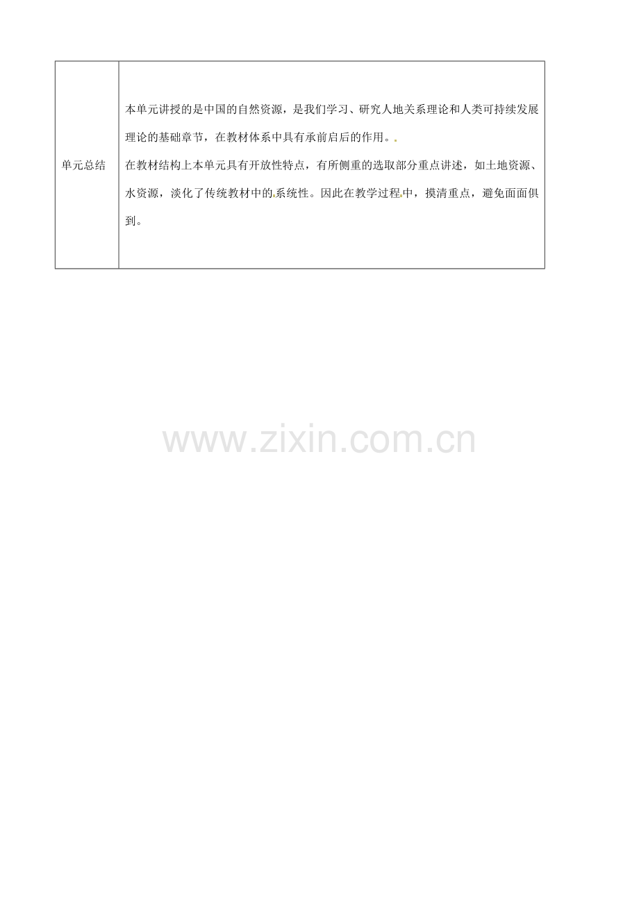 八年级地理上册 第3章 中国的自然资源教案 （新版）商务星球版-（新版）商务星球版初中八年级上册地理教案.doc_第2页