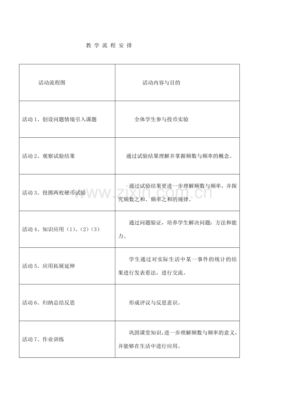 八年级数学上：4.1.2 频数与频率教案湘教版.doc_第2页