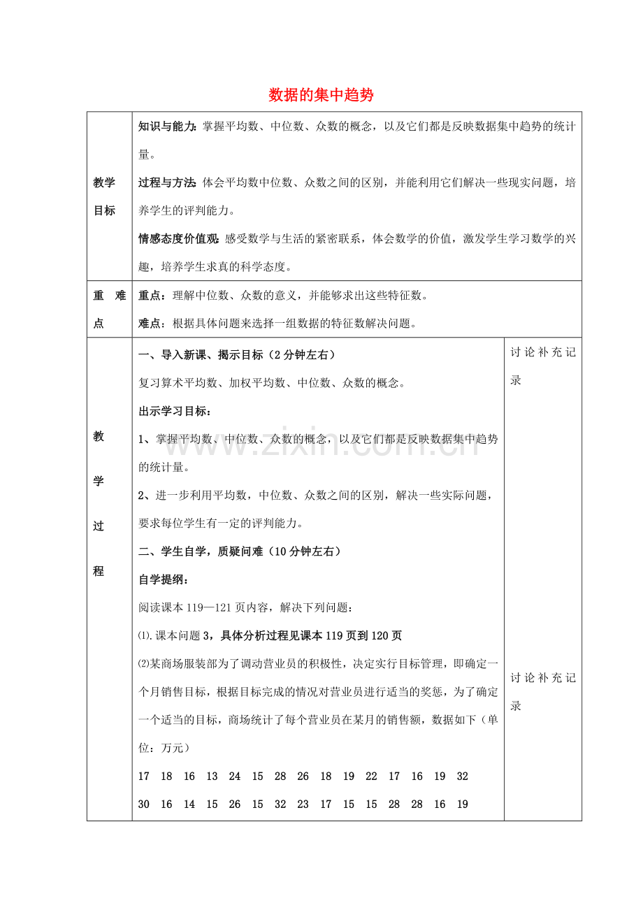 八年级数学下册 20.2 数据的集中趋势教案3 （新版）沪科版-（新版）沪科版初中八年级下册数学教案.doc_第1页