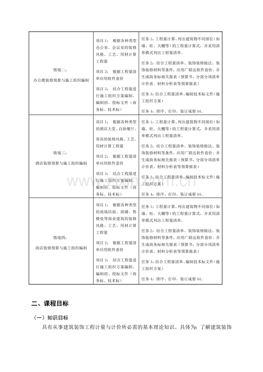 《建筑装饰工程计量与计价》课程标准.doc_第3页