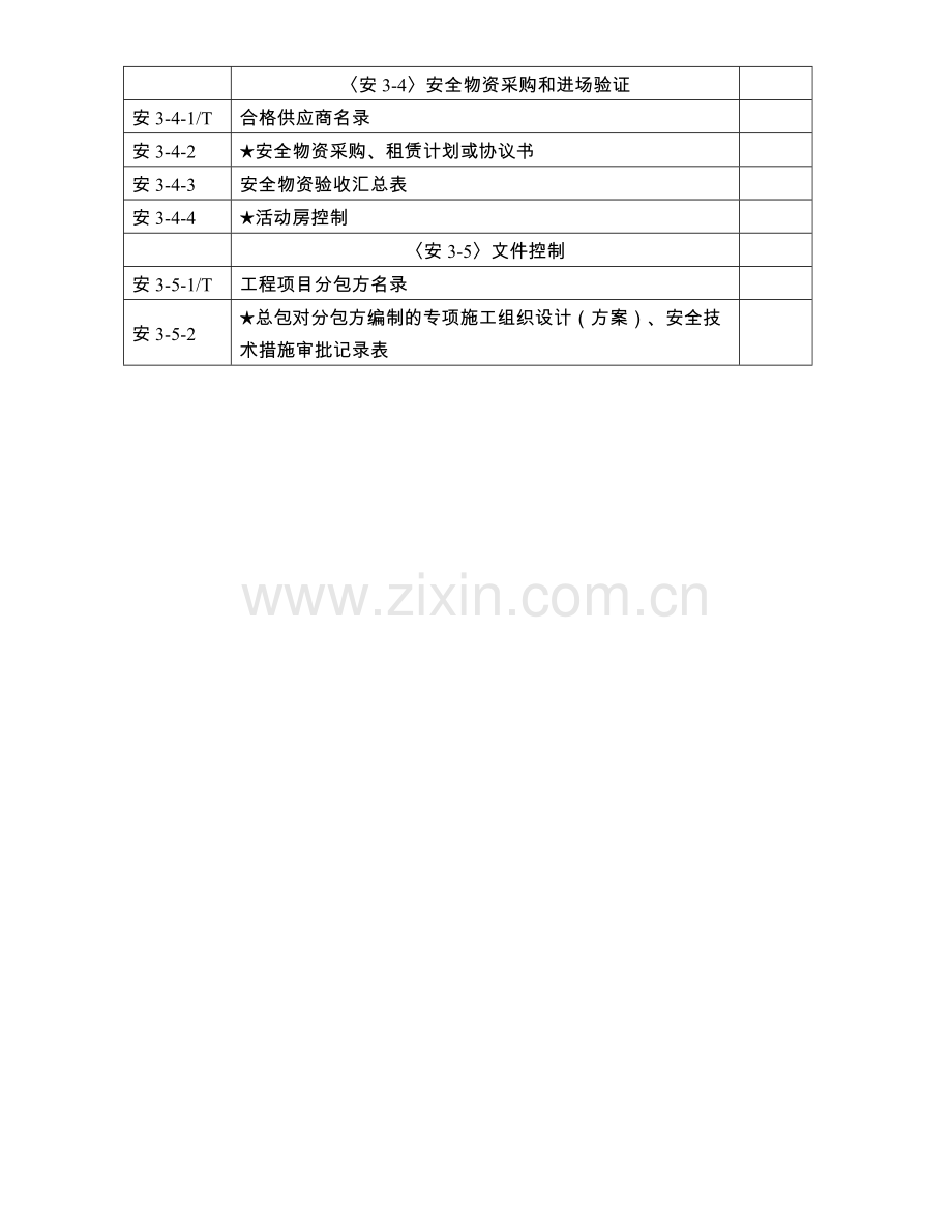 上海旧版安保体系表格.doc_第2页