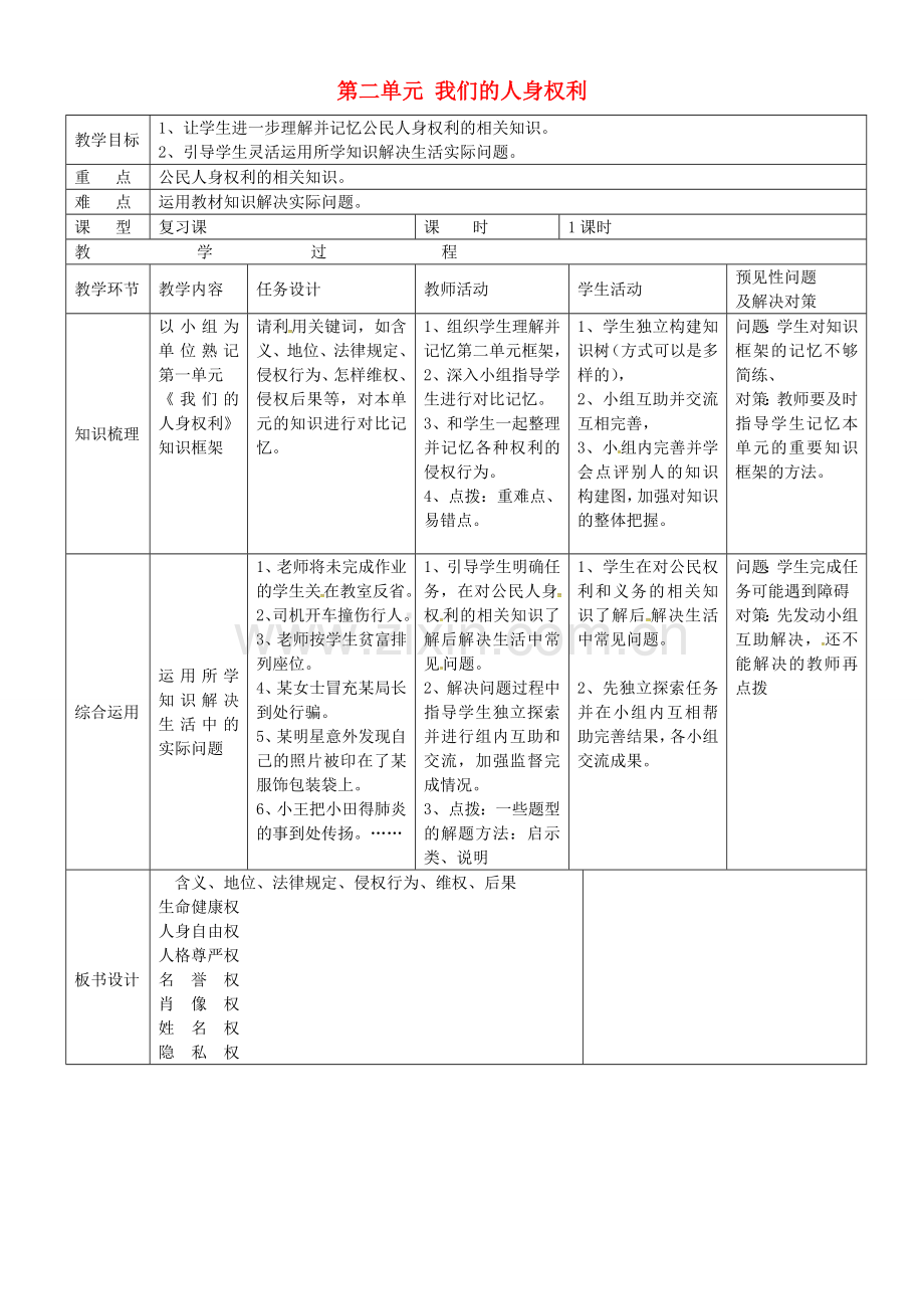 八年级政治下册 第二单元 我们的人身权利教案2 新人教版-新人教版初中八年级下册政治教案.doc_第1页