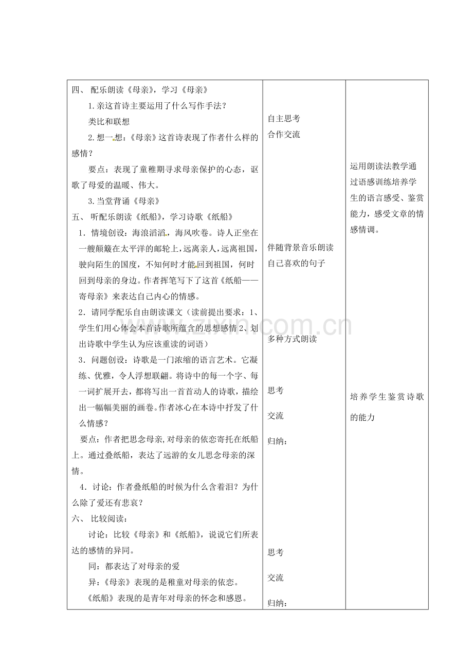 江苏省昆山市锦溪中学七年级语文上册《冰心诗四首》（第1课时）教案 苏教版.doc_第2页