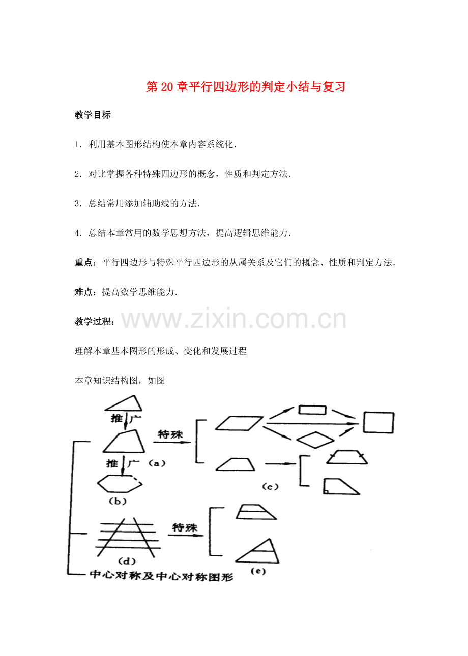 八年级数学下：第20章平行四边形的判定复习教案华东师大版.doc_第1页