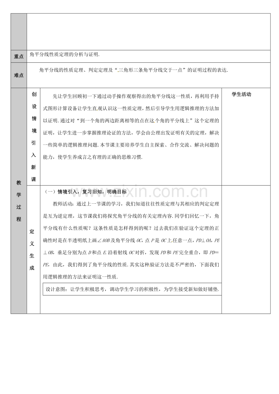 吉林省长春净月高新技术产业开发区八年级数学上册 13.5 逆命题与逆定理 13.5.3 角平分线 角平分线性质教案 （新版）华东师大版-（新版）华东师大版初中八年级上册数学教案.doc_第2页