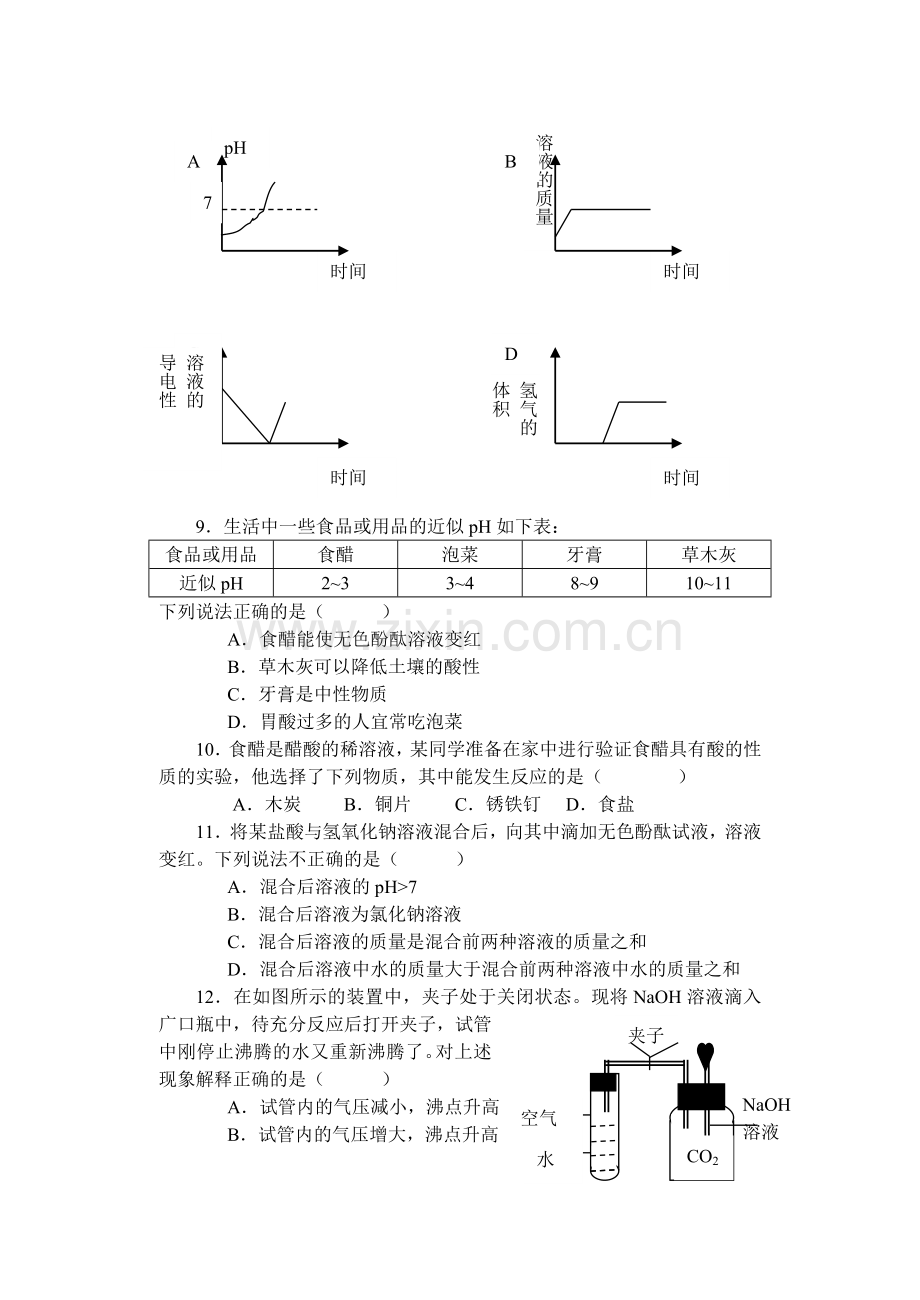 2222化学测试卷.doc_第2页