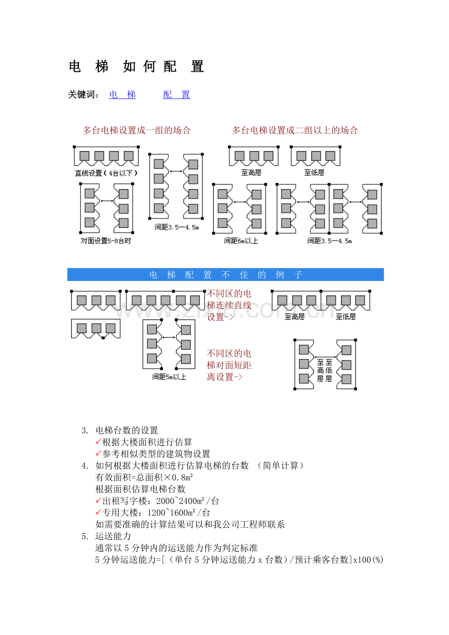 电梯如 何 配置.doc_第1页