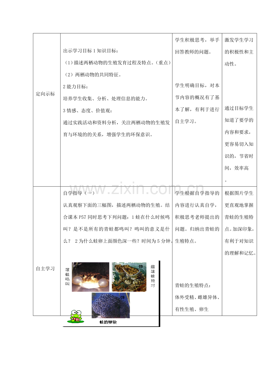 八年级生物上册 4.2.2《两栖动物的生殖和发育》教案1（新版）济南版-（新版）济南版初中八年级上册生物教案.doc_第2页