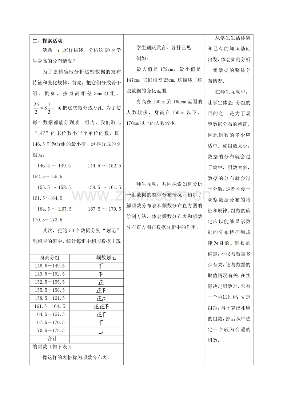 江苏省宿迁市沭阳县八年级数学下册 第7章 数据的收集、整理、描述 7.4 频数分布表和频数分布直方图教案 （新版）苏科版-（新版）苏科版初中八年级下册数学教案.doc_第2页