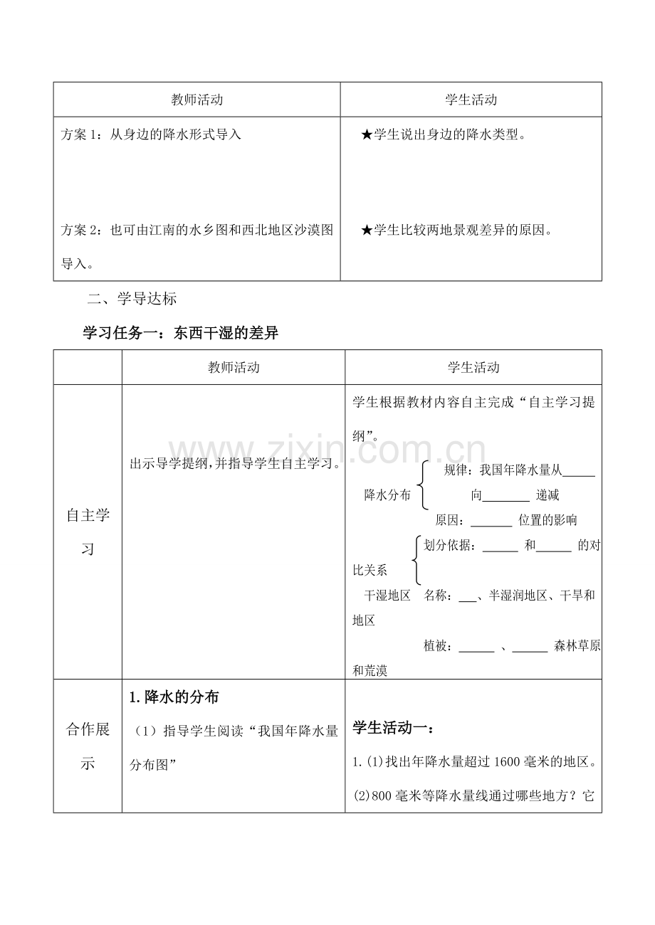 八年级地理上册第二单元第二节气候多样季风显著第二课时教案中图版.doc_第2页