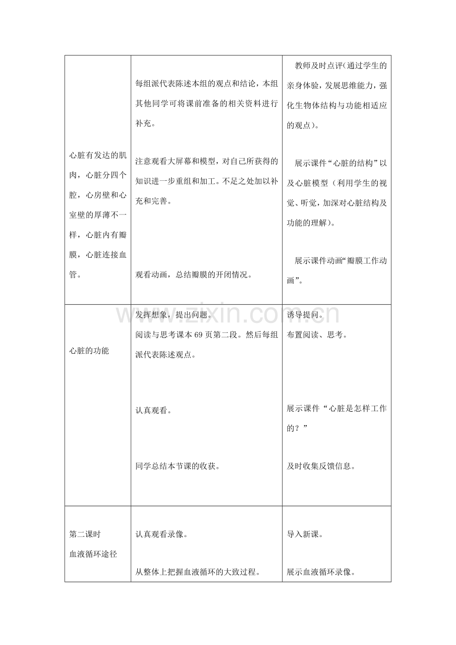 七年级生物下册 第四单元 生物圈中的人 第四章 人体内物质的运输 第三节 输送血液的泵-心脏教案（新版）新人教版-（新版）新人教版初中七年级下册生物教案.doc_第3页