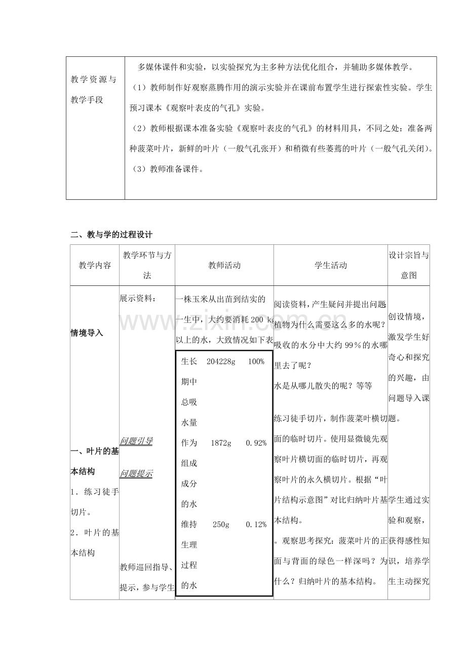 七年级生物上册 3.3《绿色植物参与生物圈的水循环》教学设计 （新版）新人教版-（新版）新人教版初中七年级上册生物教案.doc_第2页