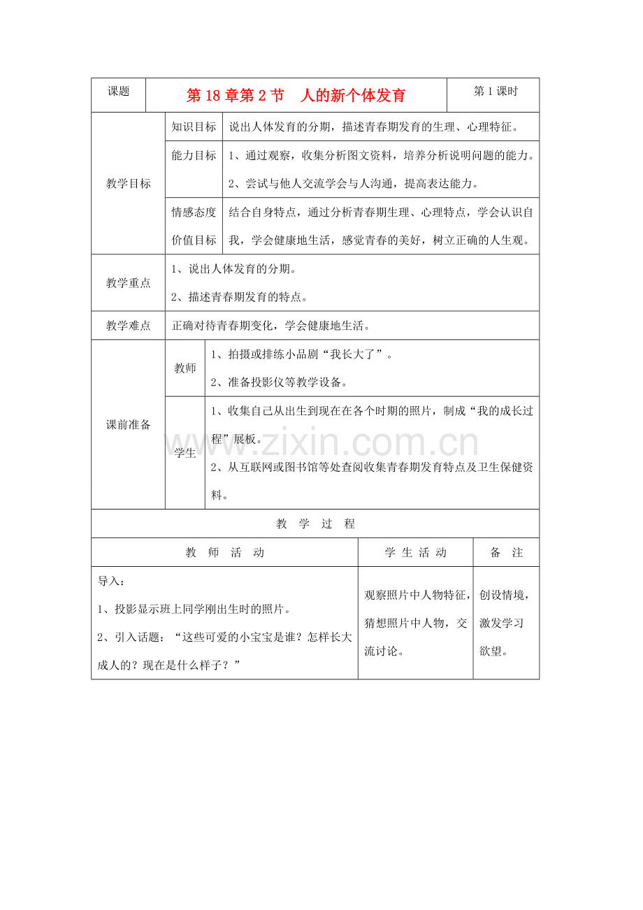 八年级生物上册 18.2 人的新个体发育 教案 苏科版.doc_第1页