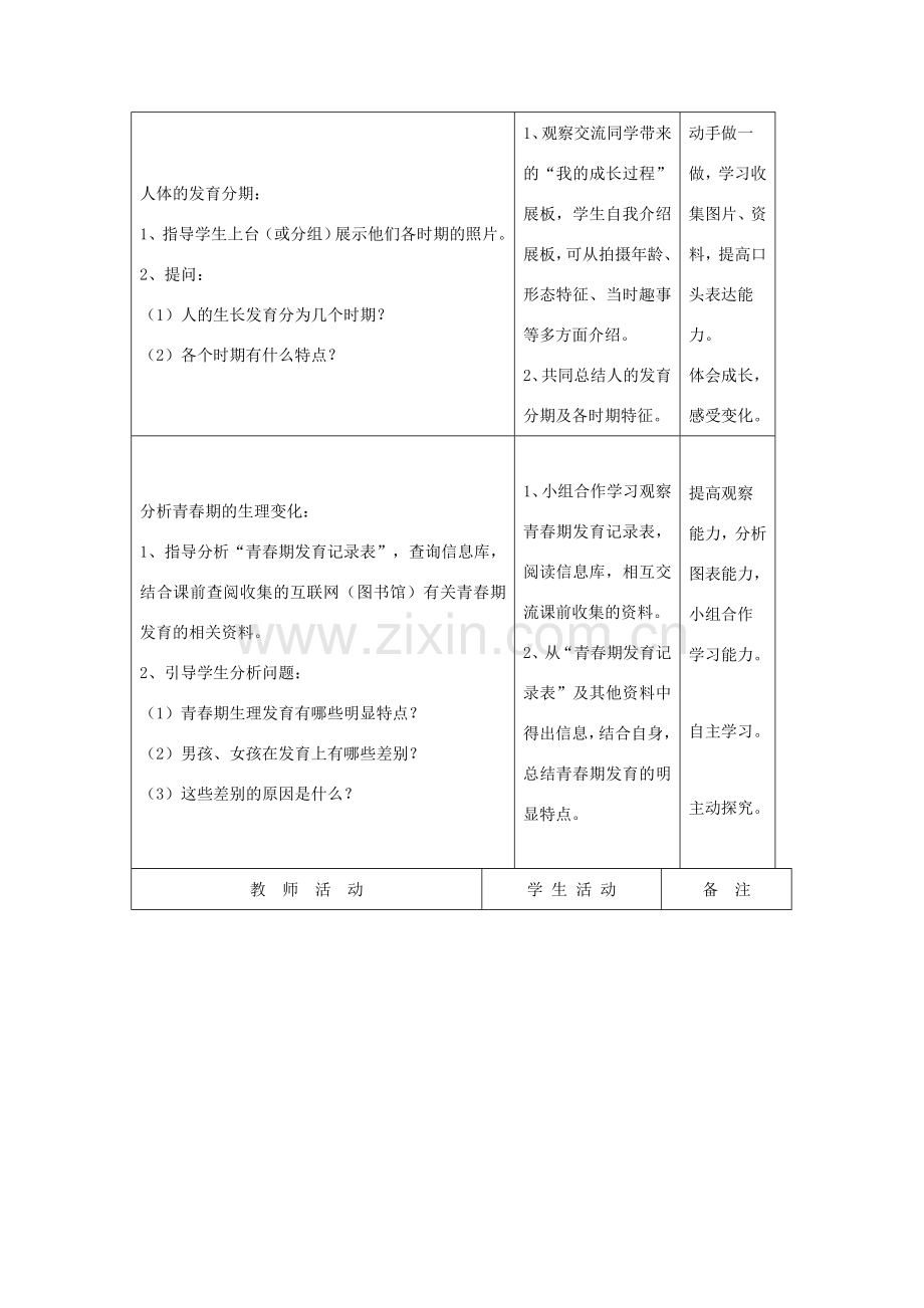 八年级生物上册 18.2 人的新个体发育 教案 苏科版.doc_第2页