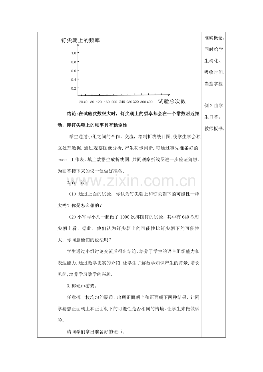 山东省济南市槐荫区七年级数学下册 第六章 频率初步 6.2 频率的稳定性 6.2.1 频率的稳定性教案 （新版）北师大版-（新版）北师大版初中七年级下册数学教案.doc_第3页