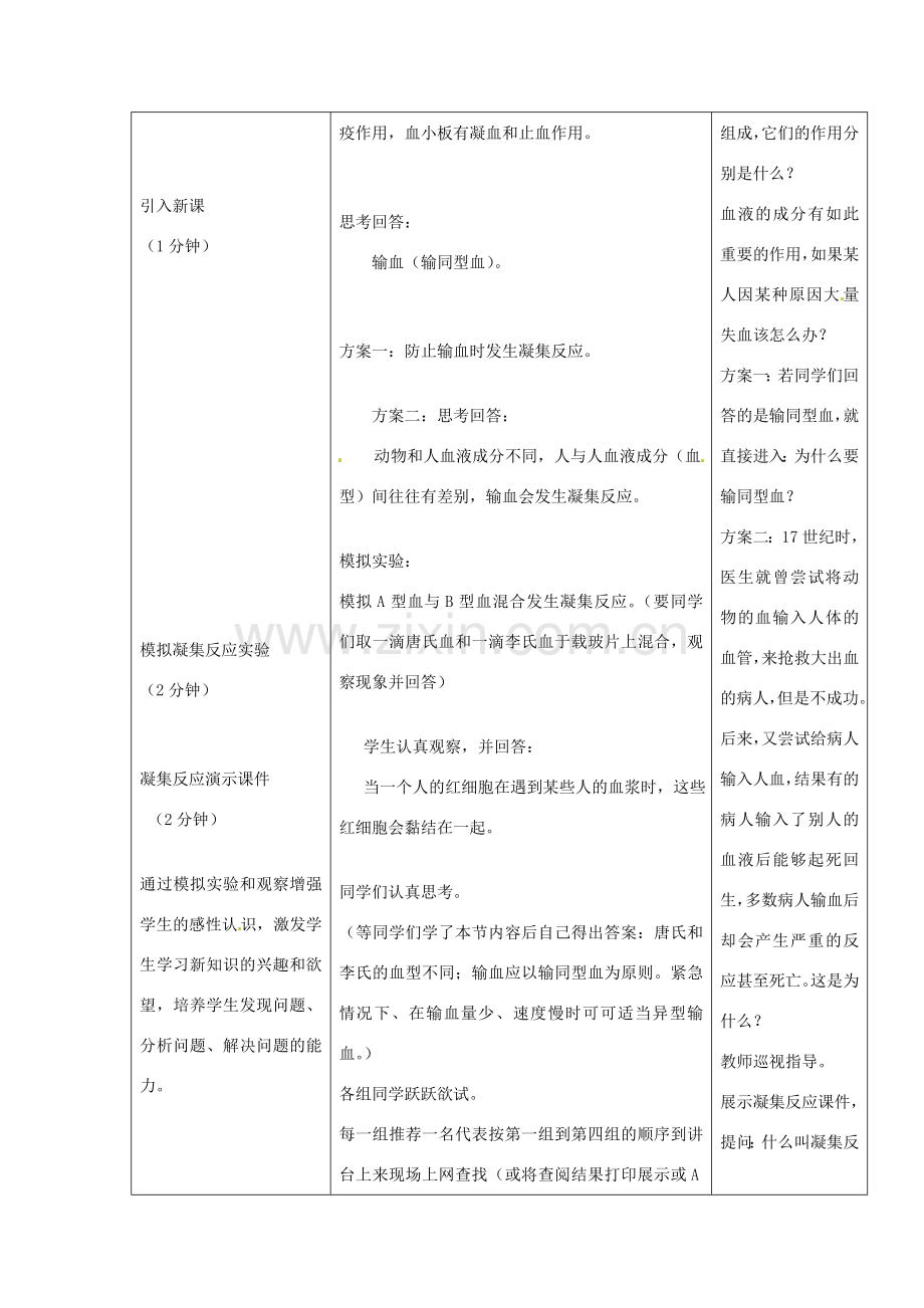 广东省东莞市寮步信义学校七年级生物下册《4.4 输血与血型》教案 新人教版.doc_第2页