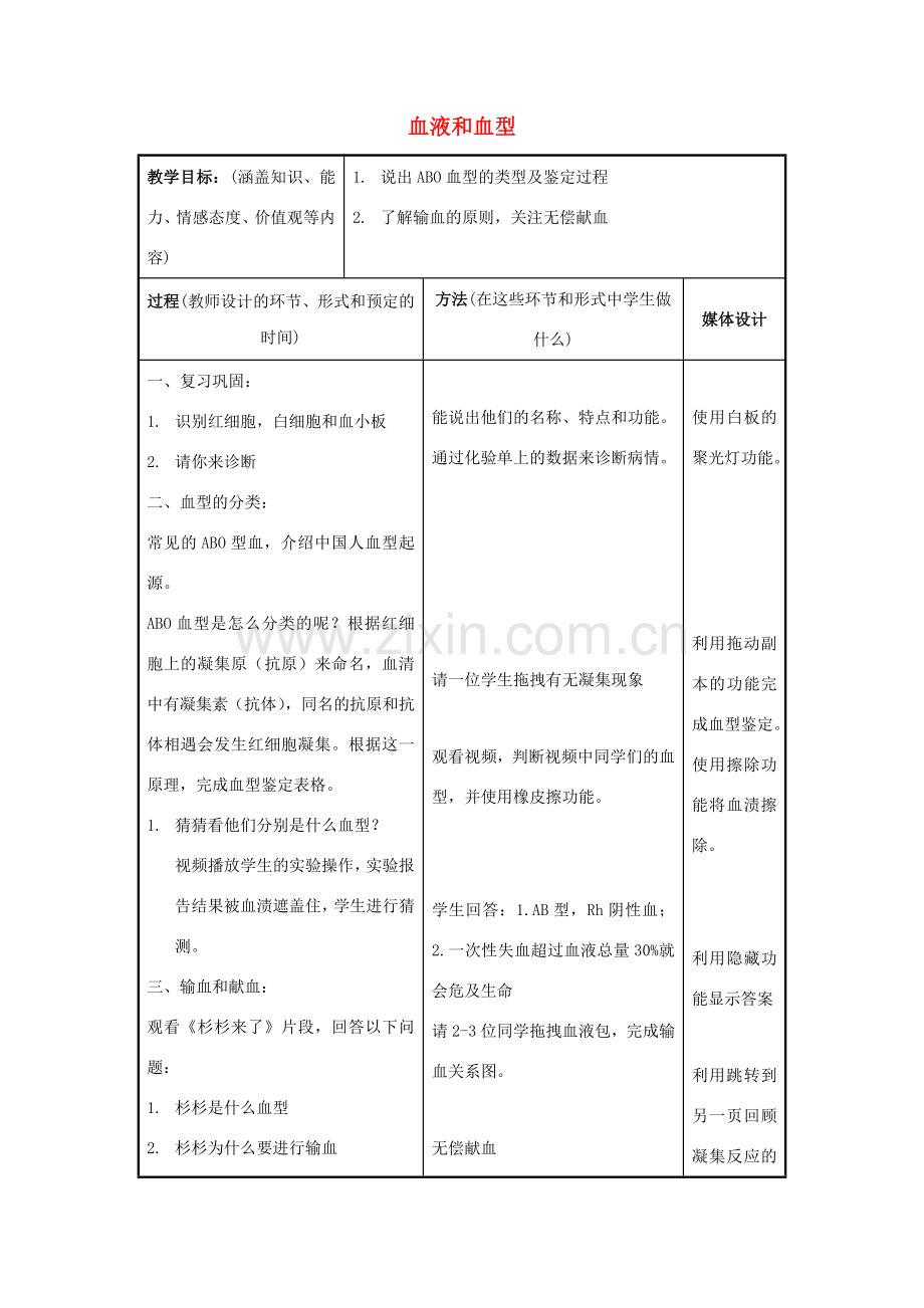 七年级生物下册 第四单元 生物圈中的人 第十章 人体内的物质运输和能量供给 第一节 血液和血型教案1（新版）苏教版-（新版）苏教版初中七年级下册生物教案.docx_第1页