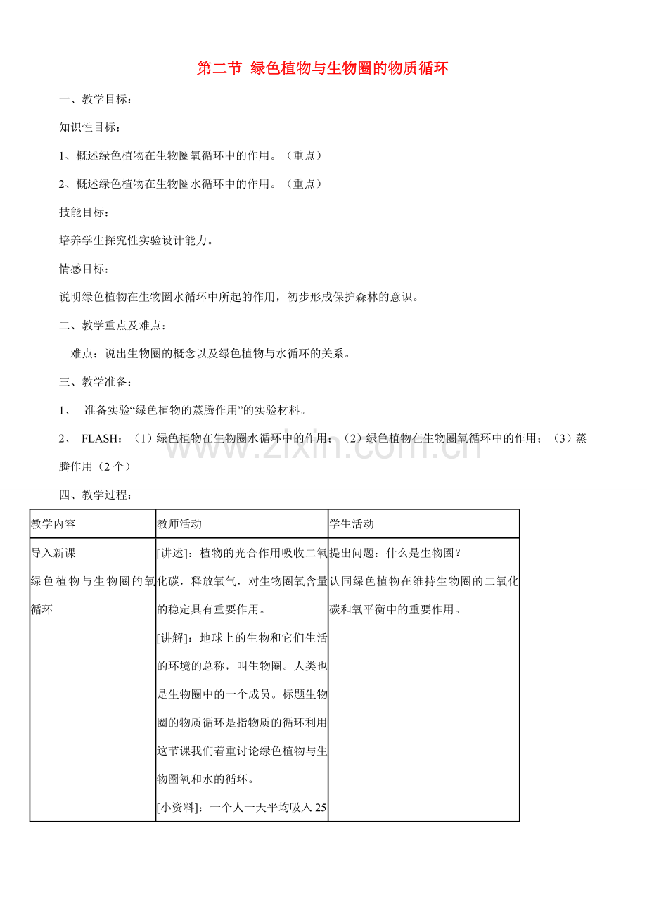 七年级生物上册 7-2绿色植物与生物圈的物质循环教案苏教版.doc_第1页