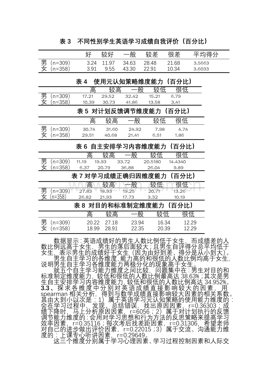 三省一市部分高中生英语自主学习的研究_.docx_第2页