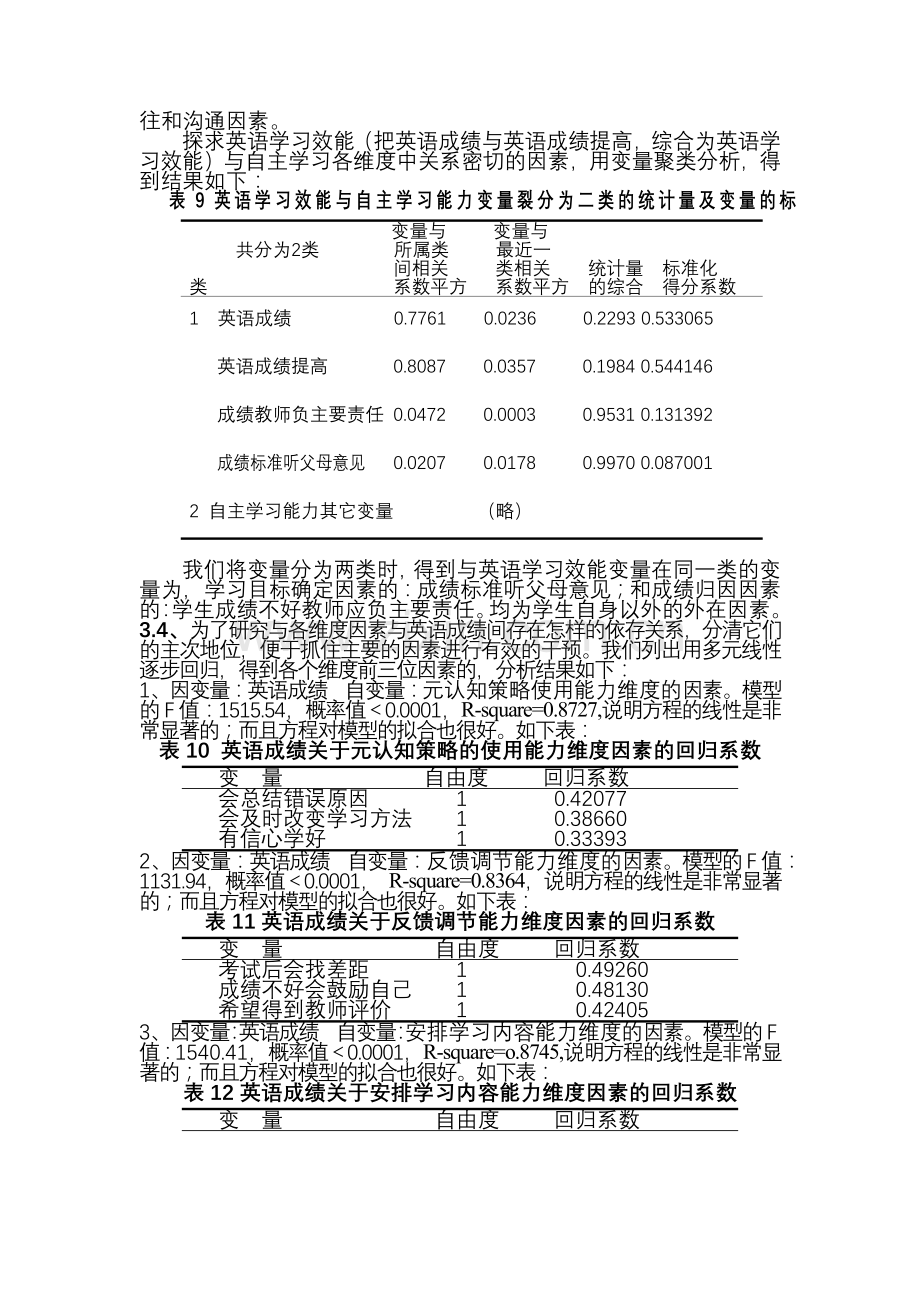 三省一市部分高中生英语自主学习的研究_.docx_第3页