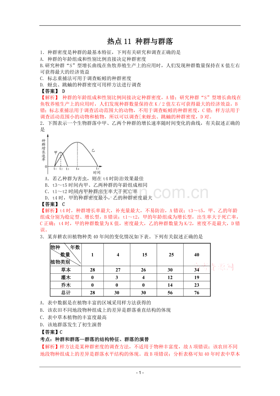 高考名师预测生物试题：知识点11种群与群落.doc_第1页