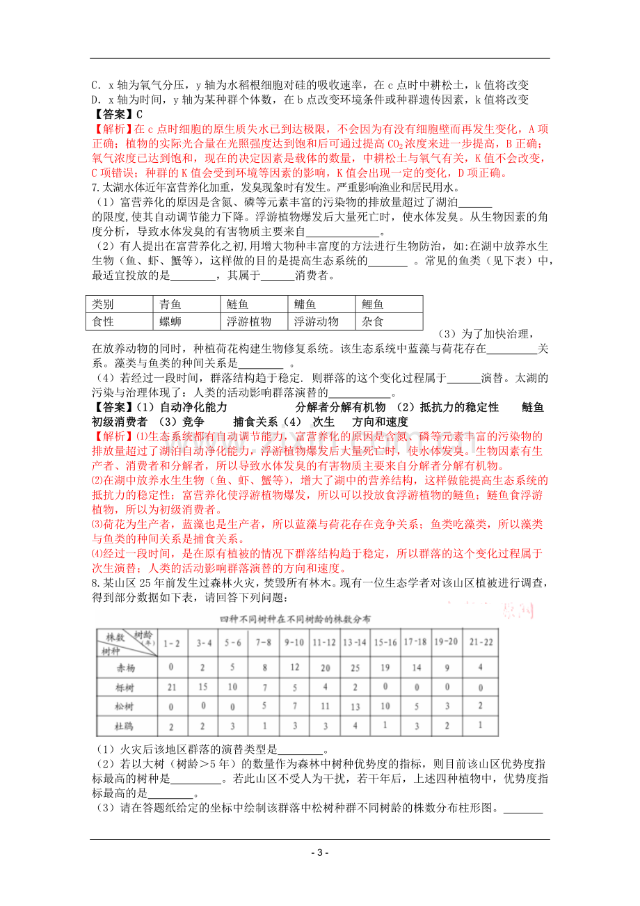 高考名师预测生物试题：知识点11种群与群落.doc_第3页