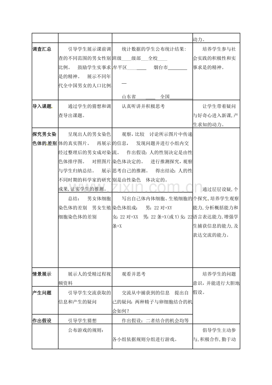 湖南省长沙市长郡芙蓉中学八年级生物下册《7.2.4 人的性别遗传》教学设计 新人教版.doc_第3页