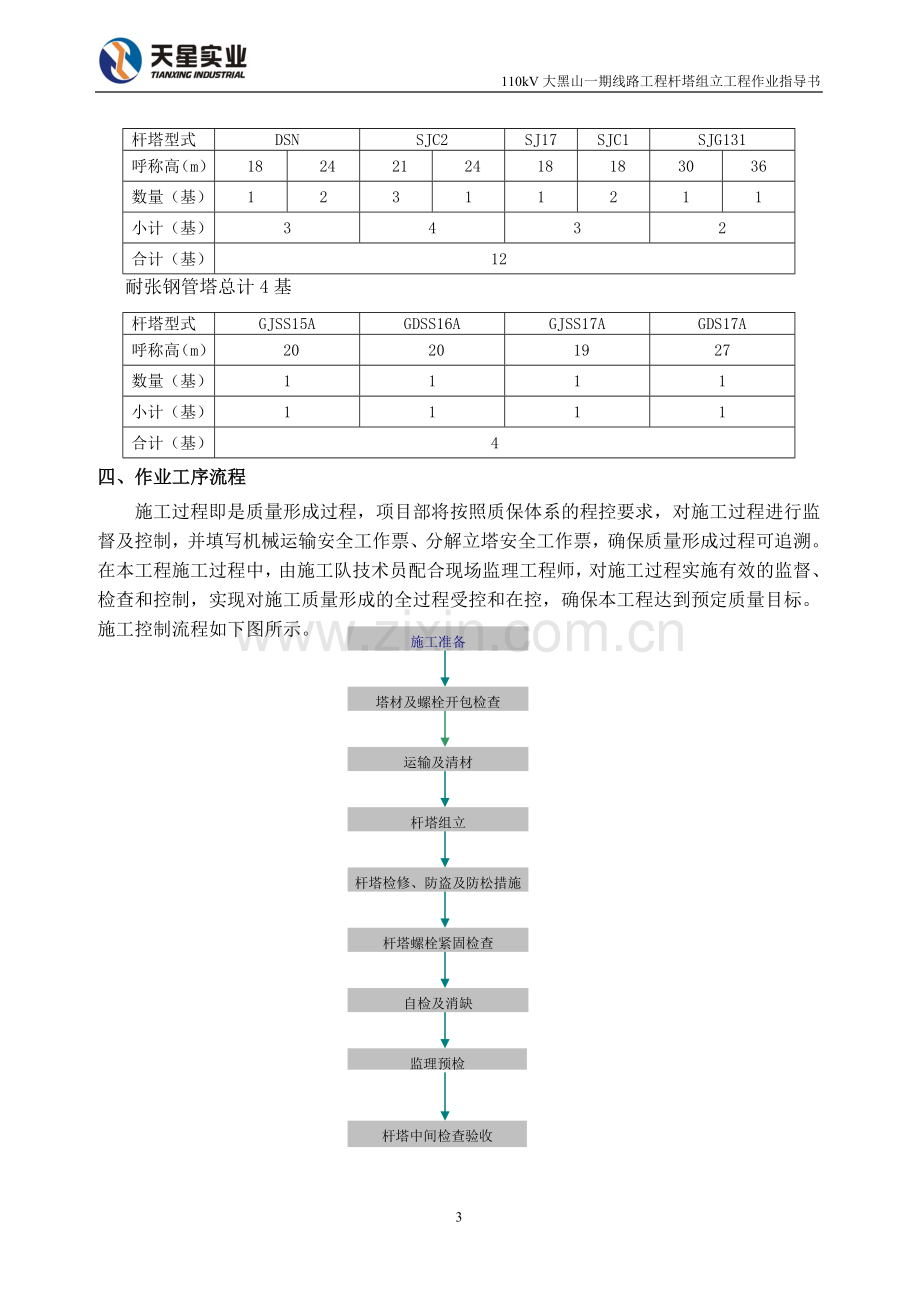 杆塔组立作业指导书.doc_第3页