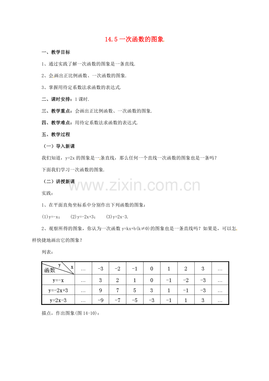 八年级数学下册 14.5 一次函数的图象教案 （新版）北京课改版-北京课改版初中八年级下册数学教案.doc_第1页