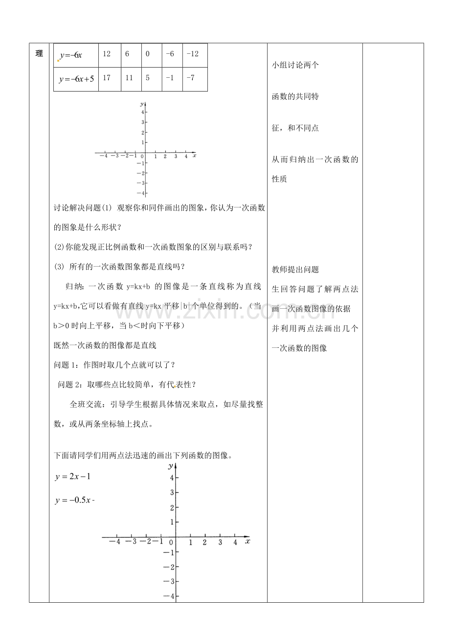 山东省郯城县第三初级中学八年级数学上册《一次函数函数（3）》教案 新人教版.doc_第2页