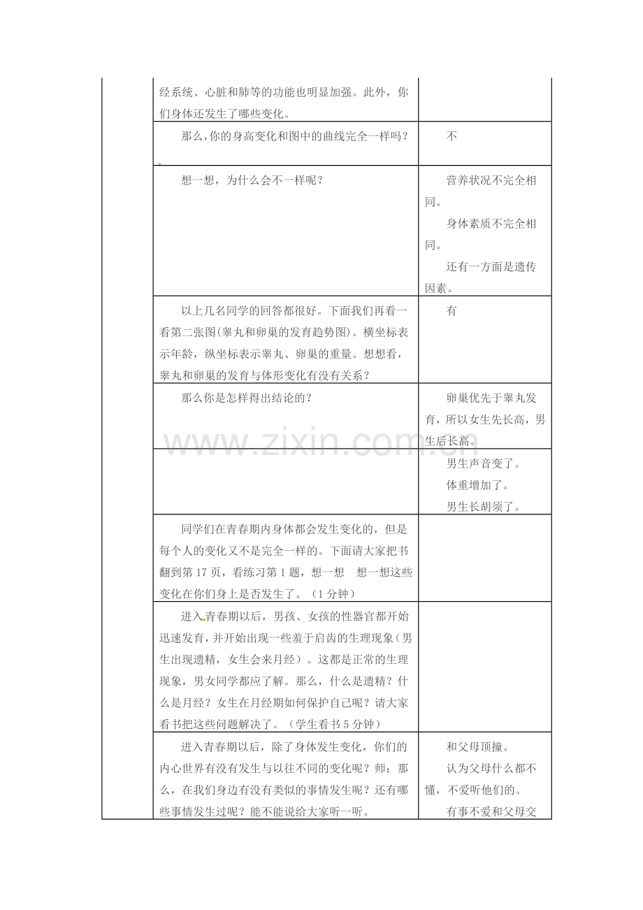 吉林省长春市七年级生物下册 4.1.3青春期教案 新人教版-新人教版初中七年级下册生物教案.doc_第3页