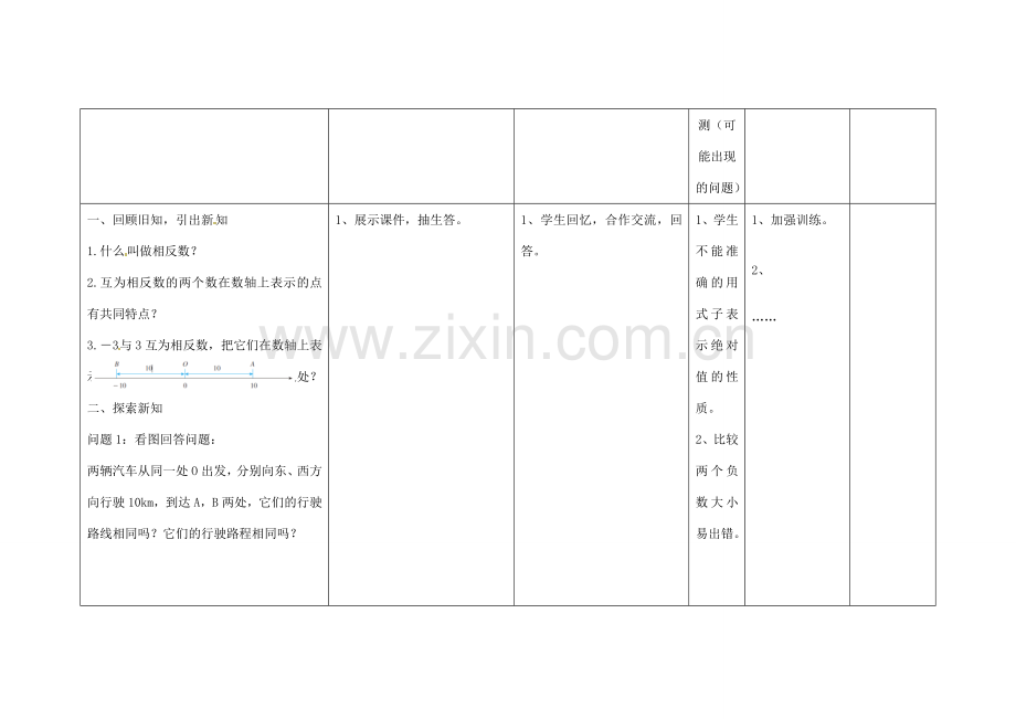 四川省华蓥市明月镇七年级数学上册 1.2.4 绝对值教案 （新版）新人教版.doc_第2页