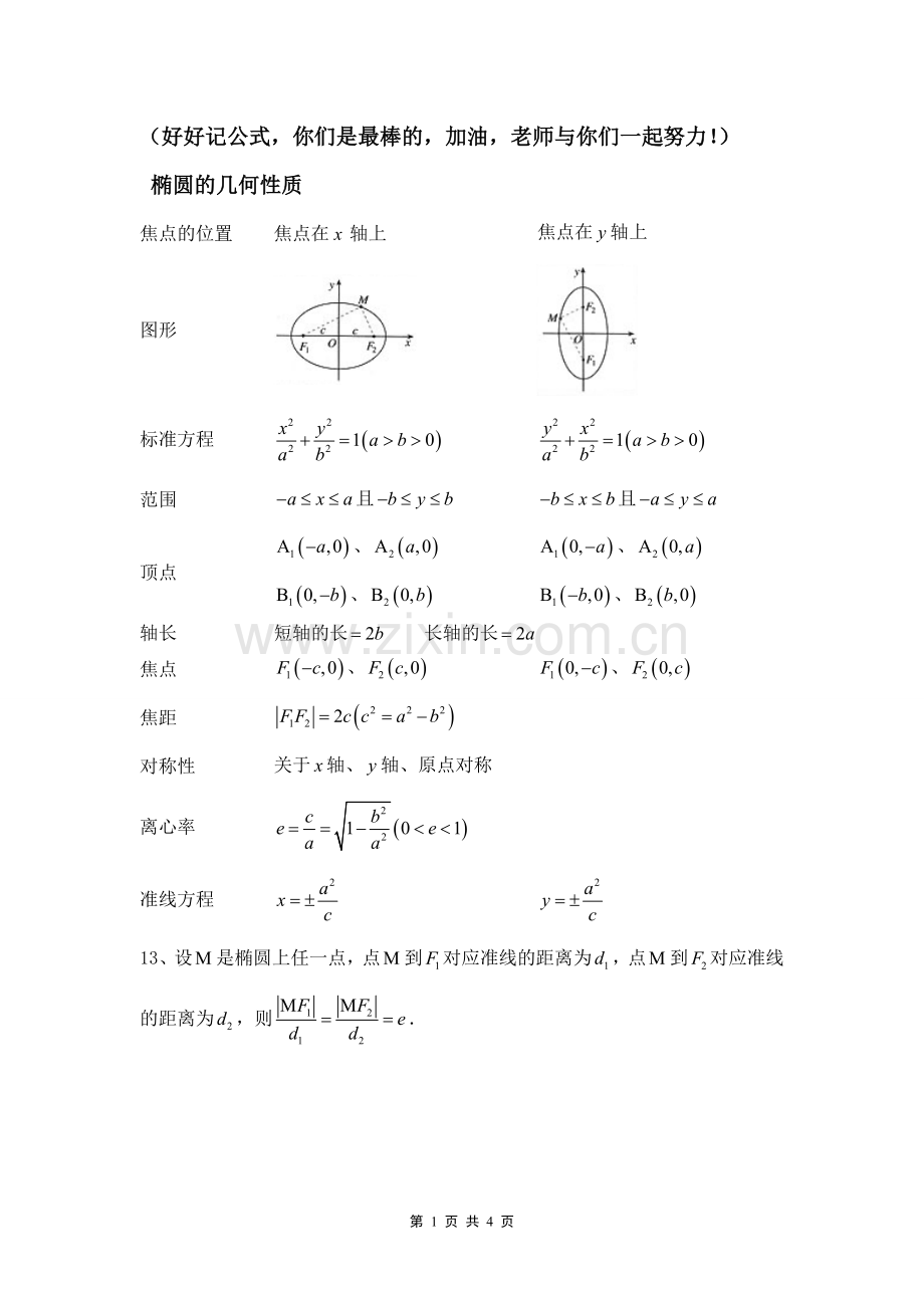 数学选修2-1第二章知识点总结.doc_第1页