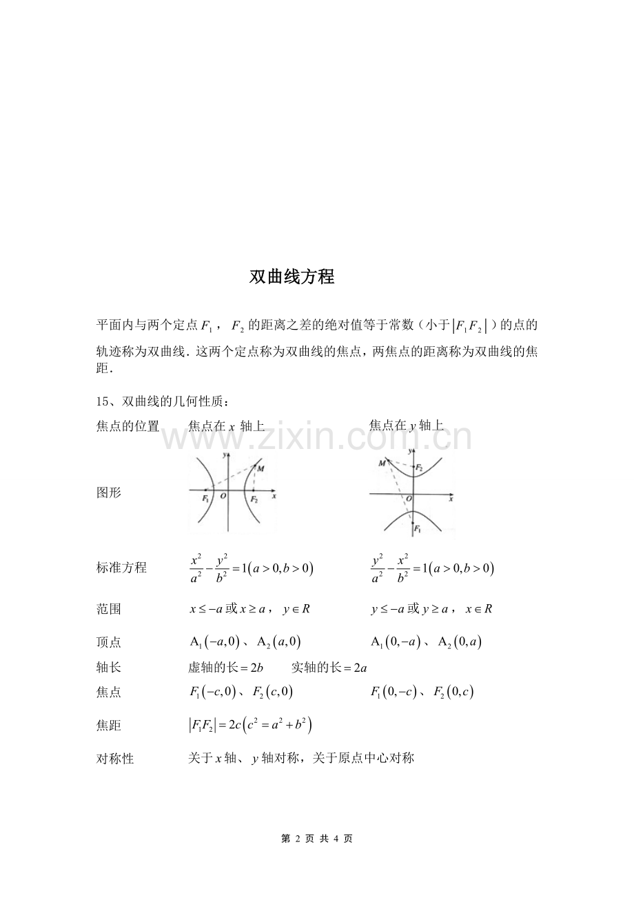 数学选修2-1第二章知识点总结.doc_第2页