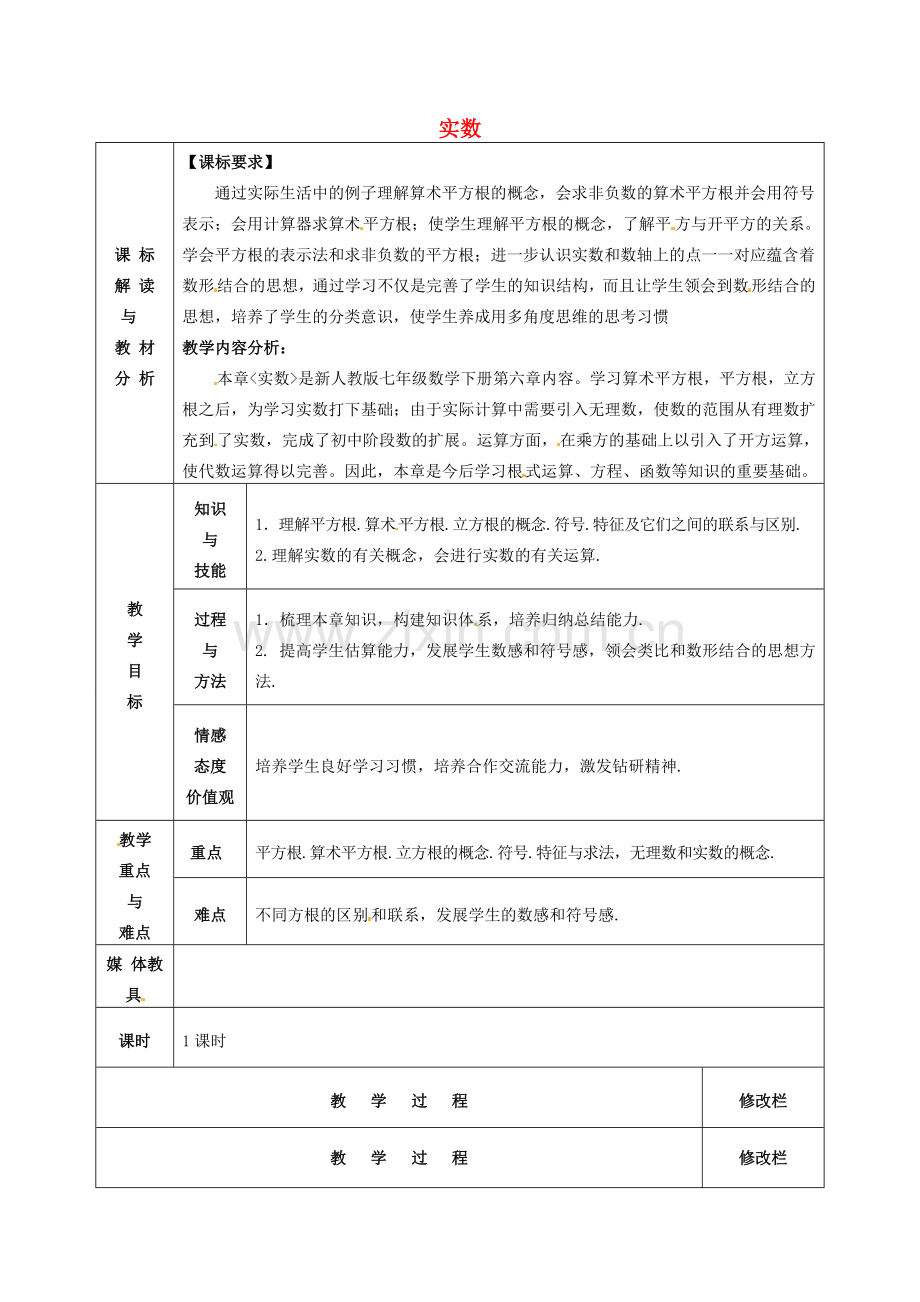 七年级数学下册 第6章 实数复习教案1 （新版）新人教版-（新版）新人教版初中七年级下册数学教案.doc_第1页