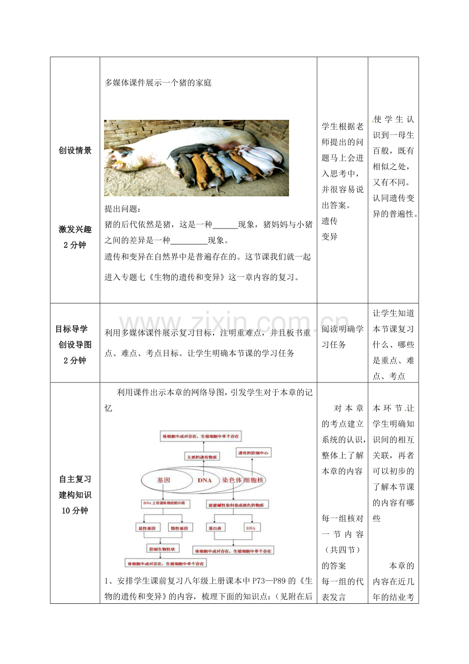 八年级生物下册 第7专题 生物的遗传和变异复习教案1 济南版.doc_第2页