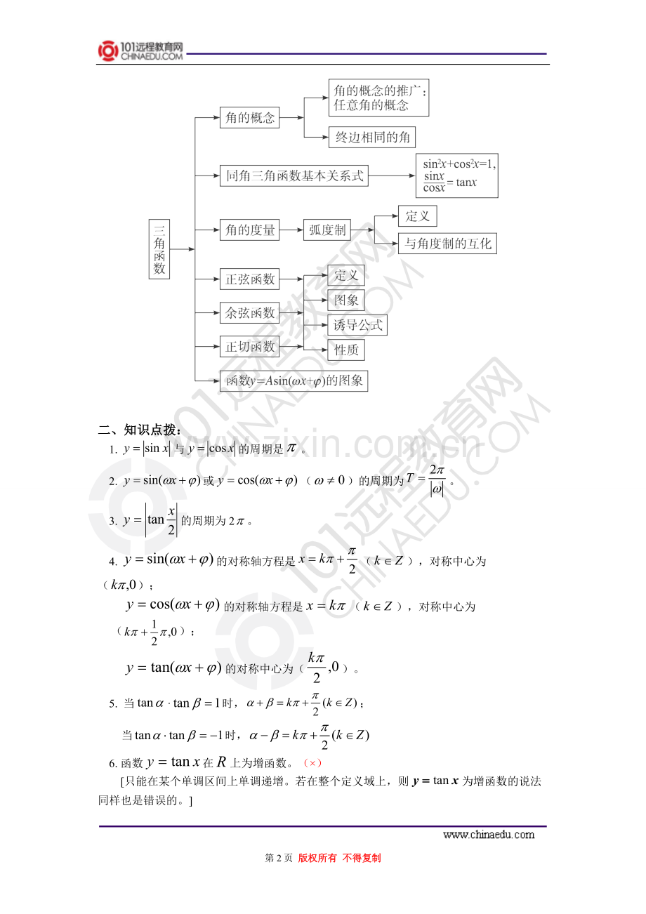 必修四第一章三角函数复习与小结(1).doc_第2页