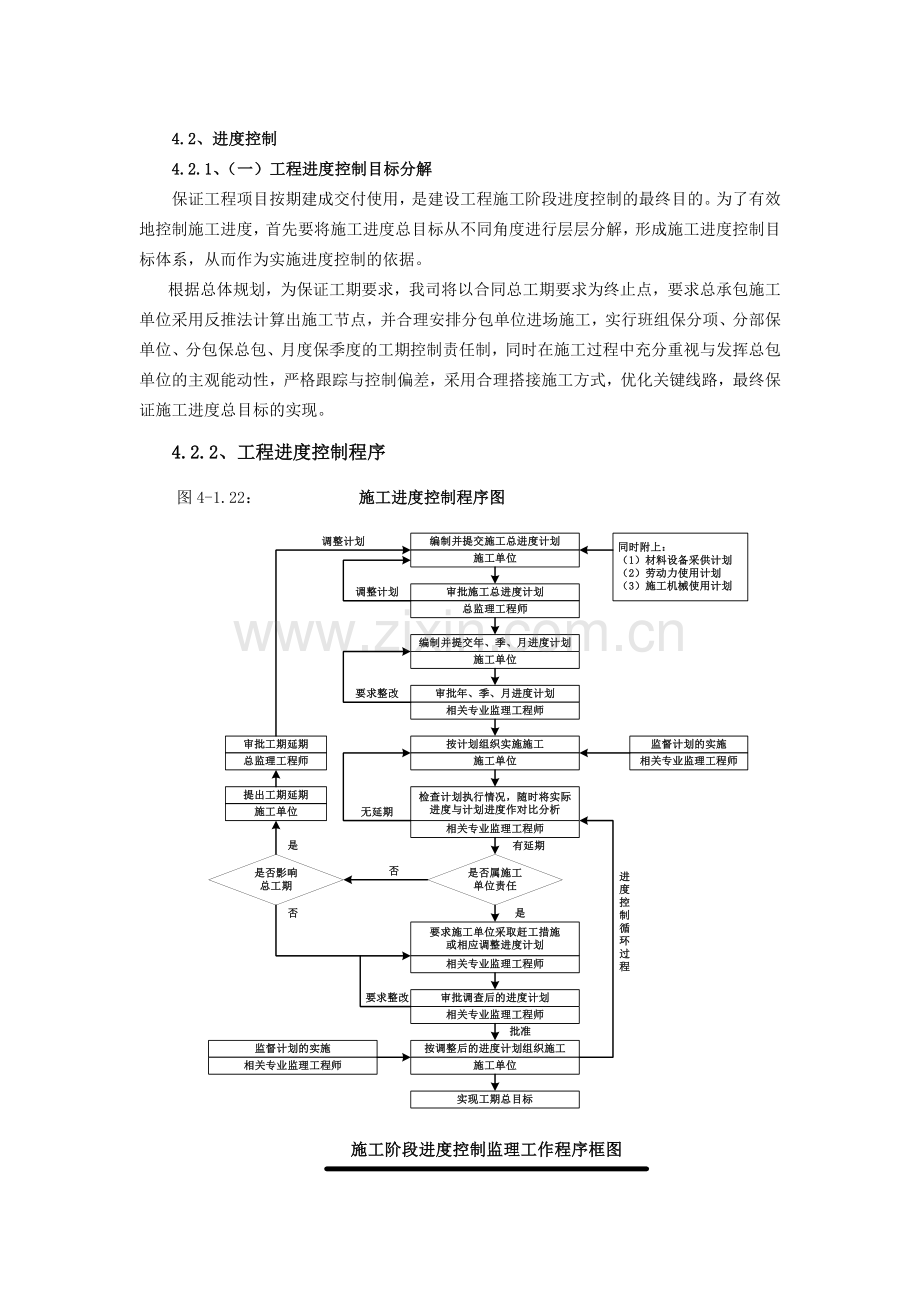 监理工程进度控制.doc_第1页