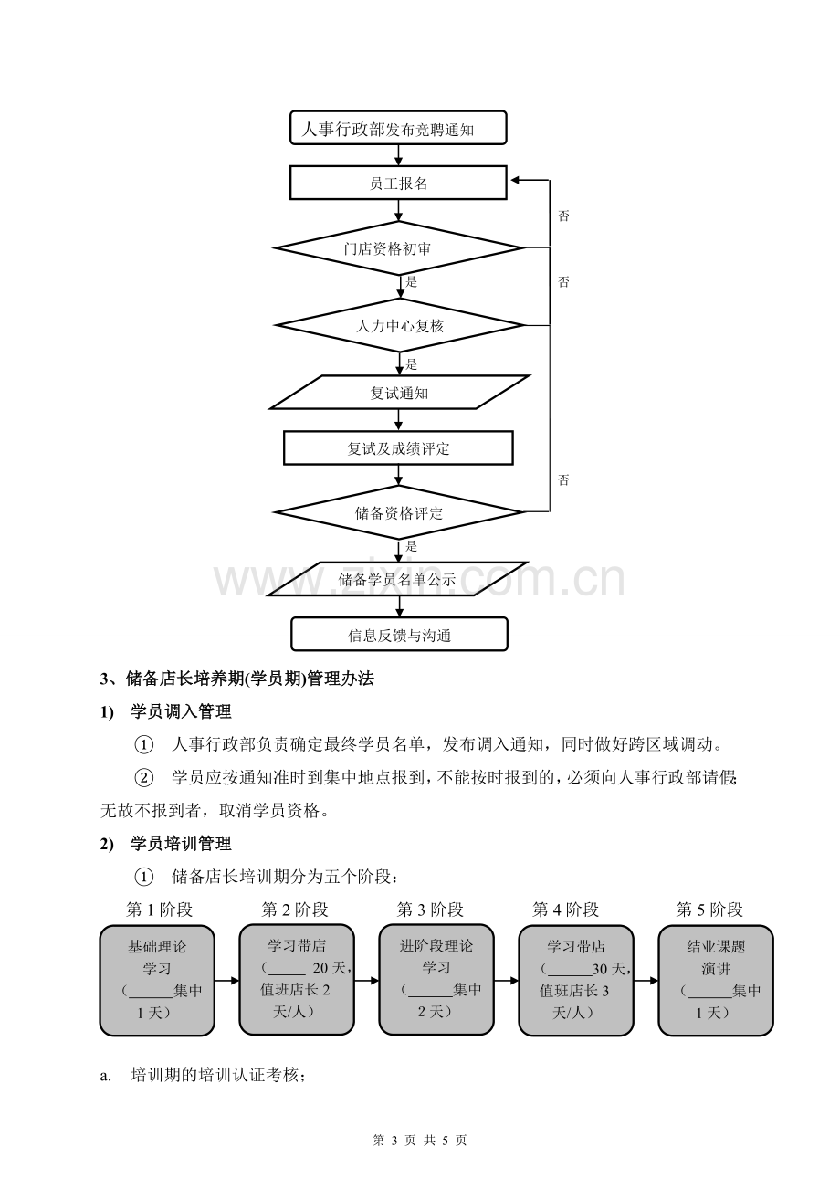 储备店长培养方案.doc_第3页