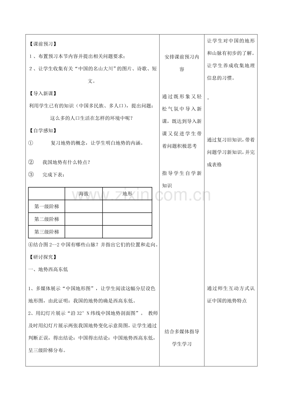 八年级地理上册 第二章 中国的自然环境 第一节 中国的地形名师教案2 湘教版.doc_第2页