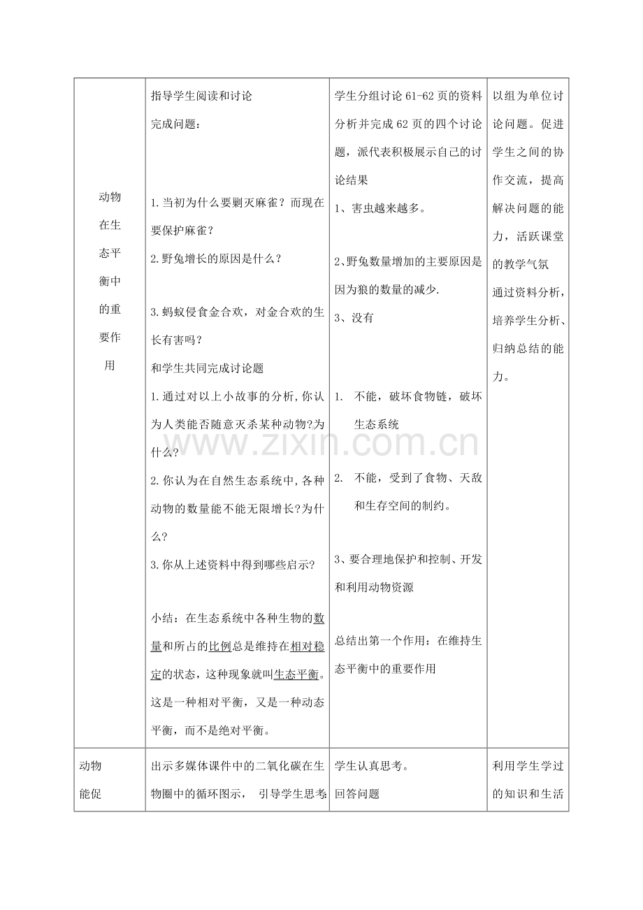 八年级生物上册 第五单元 第三章 动物在生物圈中的作用教案 （新版）新人教版-（新版）新人教版初中八年级上册生物教案.doc_第2页