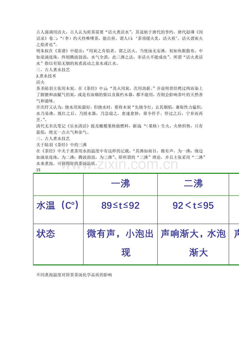 第六章 茶的品饮艺术.ppt.Convertor.doc_第3页