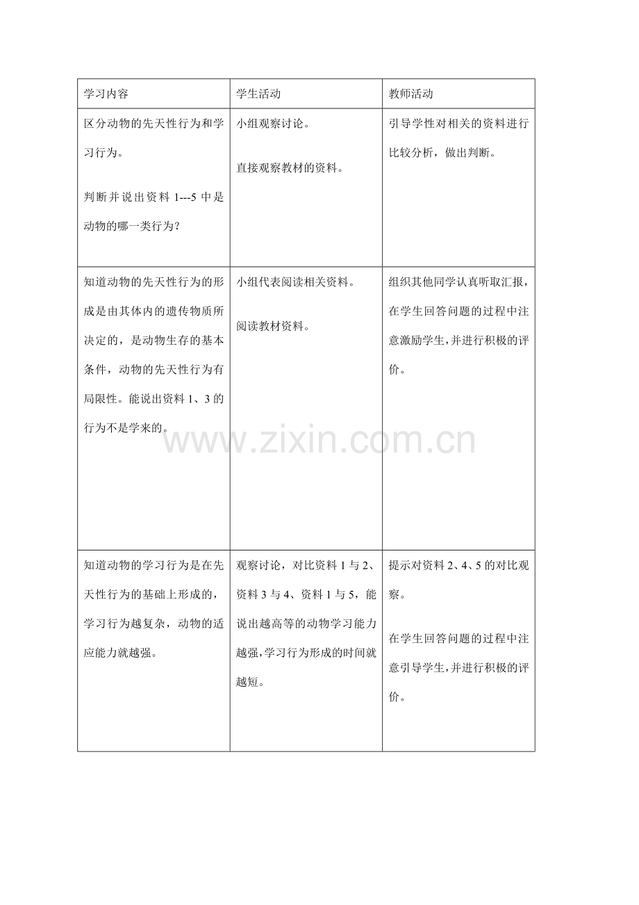 八年级生物新人教版 先天性行为和学习行为.doc_第2页