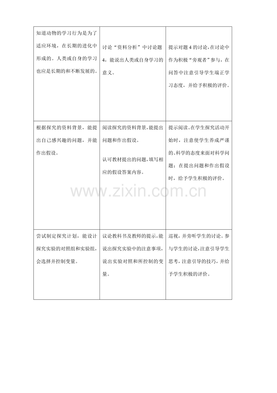 八年级生物新人教版 先天性行为和学习行为.doc_第3页