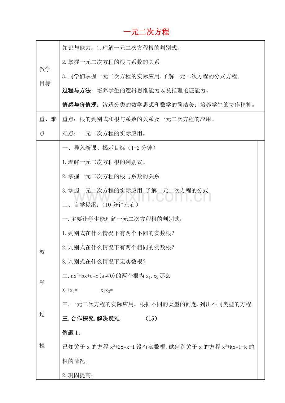 八年级数学下册 第17章 一元二次方程复习教案2 （新版）沪科版-（新版）沪科版初中八年级下册数学教案.doc_第1页