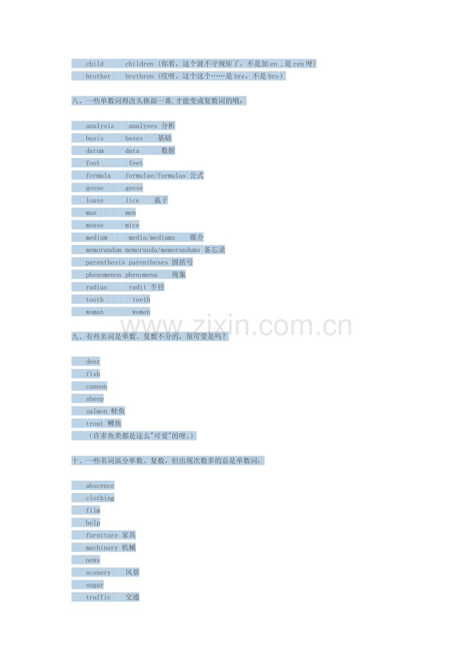 英语单词 复数形式大总结.doc_第3页