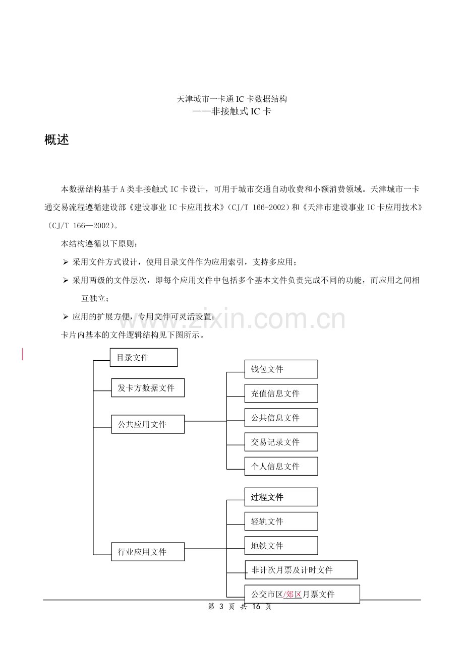 一卡通IC卡数据结构.doc_第3页