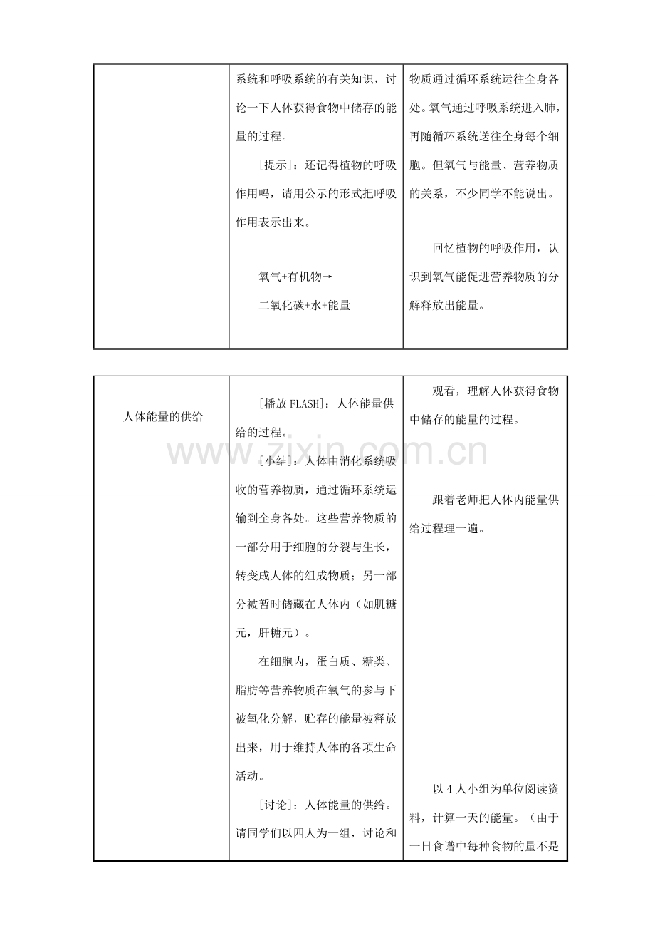 七年级生物下册 第十章 第五节 人体能量的供给教案3 （新版）苏教版.doc_第2页